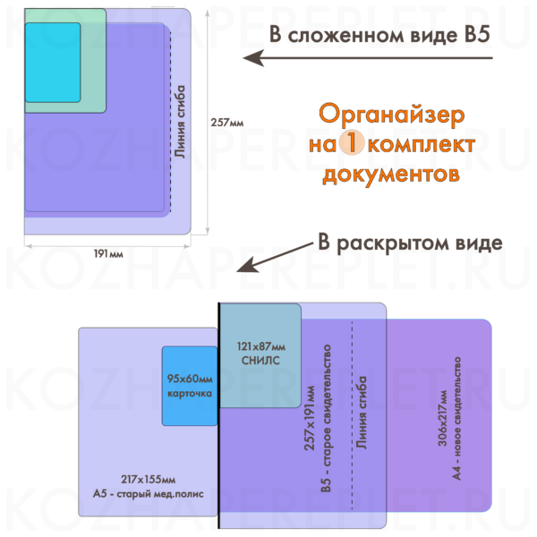 Вкладыш P-20 136424